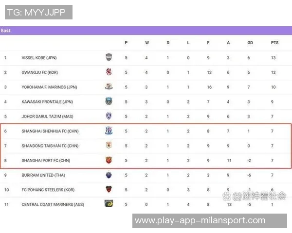 海港队2025中超联赛与亚冠精英联赛11月赛程全解析与展望