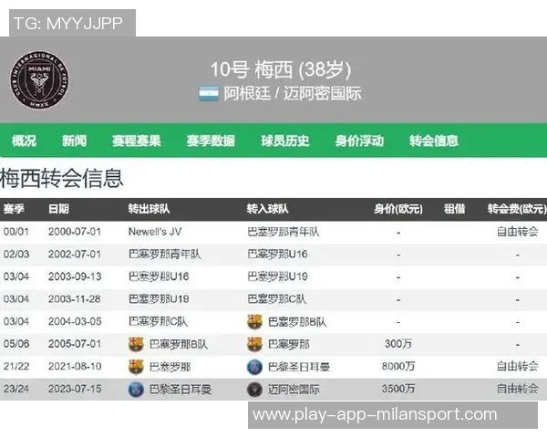 阿尔巴意外宣布退役仅两天前双响并续约至2027年 阿尔巴意外宣布退役仅两天前双响并续约至2027年